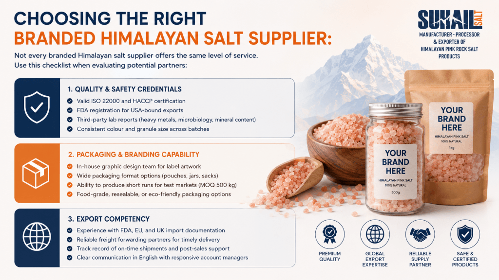 Suhail Salt Infographic: Checklist for Choosing the Right Branded Himalayan Salt Supplier covering Quality & Safety Credentials, Packaging & Branding Capability, and Export Competency for private label brands